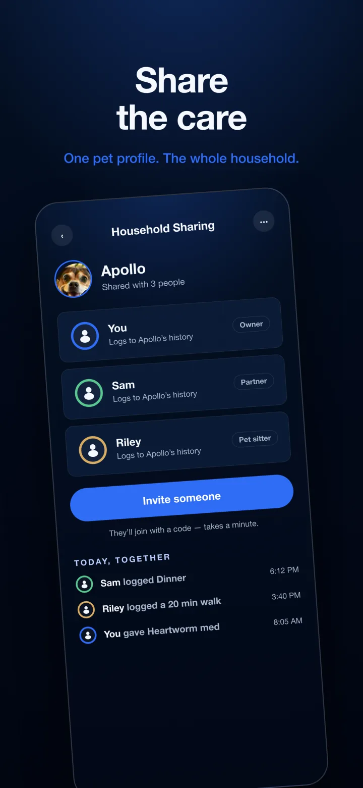 Povalo household sharing screen with owner, partner, and pet sitter access